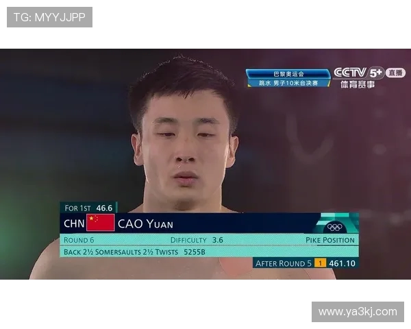 曹缘:四朝元老再铸传奇,巴黎卫冕续写中国跳水神话(1) 曹缘:四朝元老再铸传奇,巴黎卫冕续写中国跳水神话(1)
